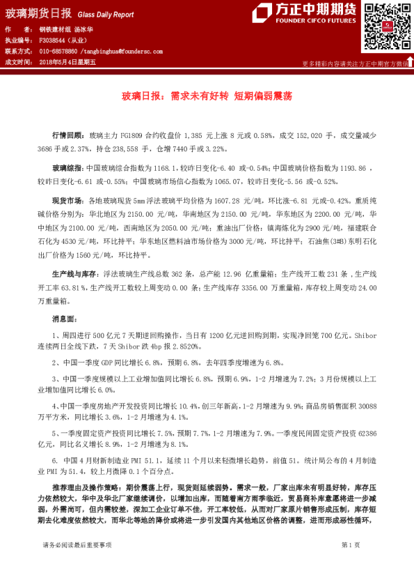 玻璃日报：需求未有好转,短期偏弱震荡