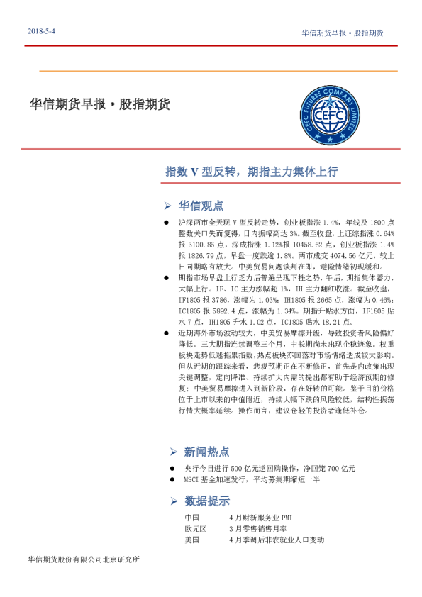 股指期货早报：指数V型反转,期指主力集体上行