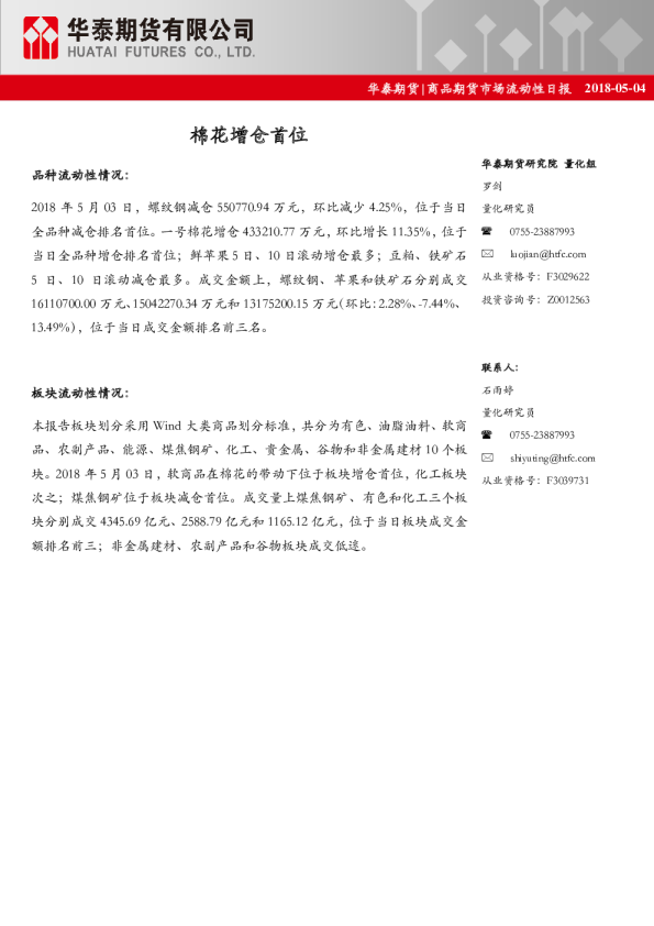 商品期货市场流动性日报：棉花增仓首位