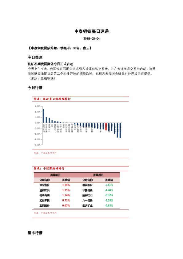 中泰钢铁每日速递