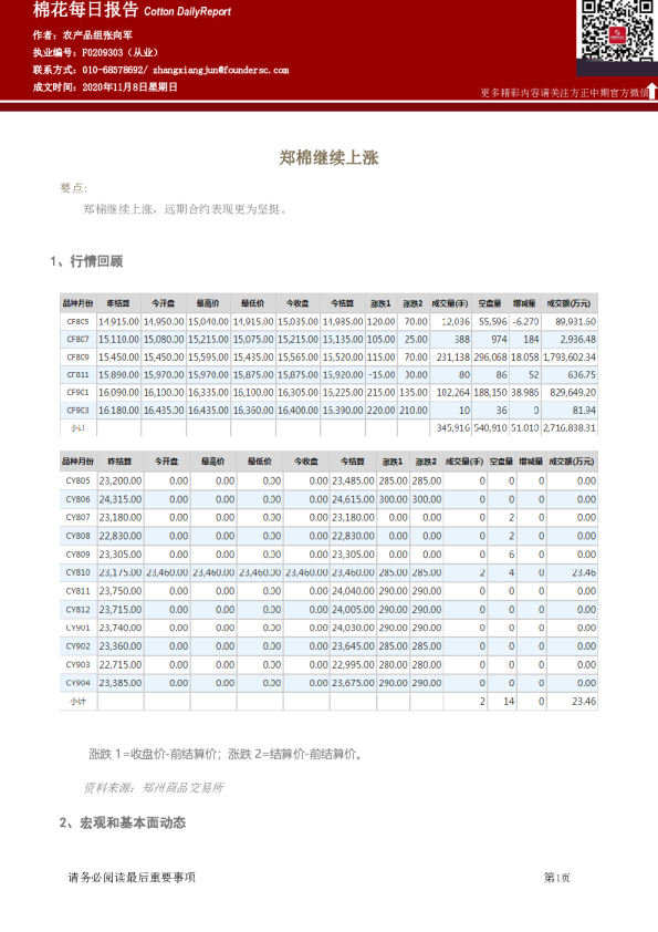 棉花每日报告：郑棉继续上涨 