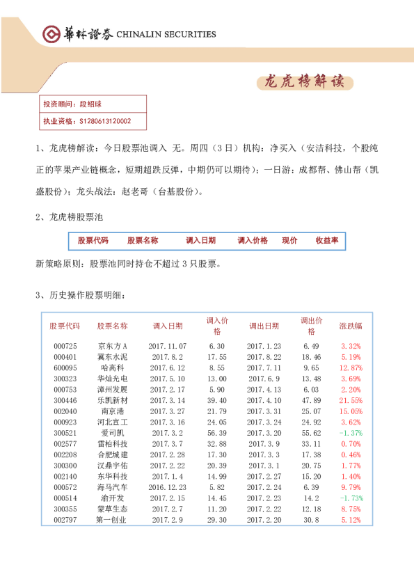 华林证券龙虎榜解读