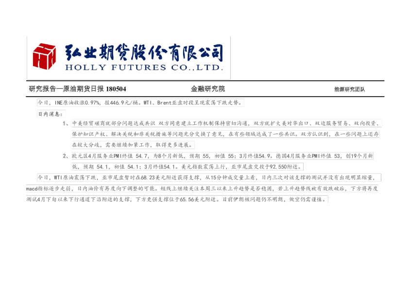 原油期货日报