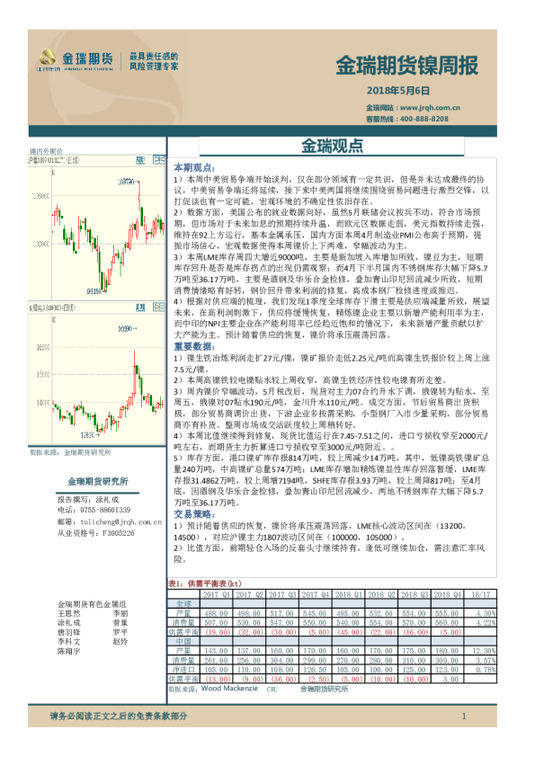 镍周报