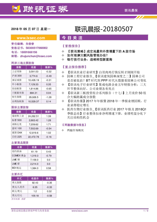 联讯证券联讯晨报