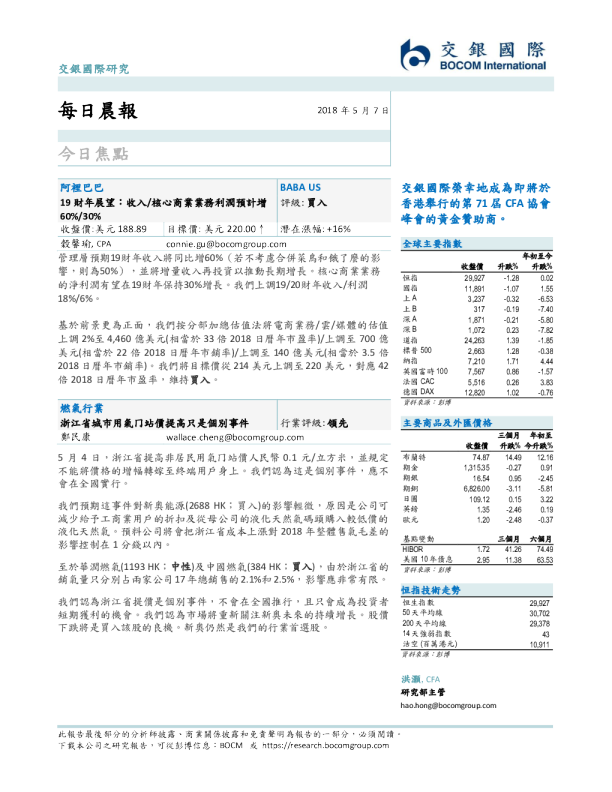 每日晨报