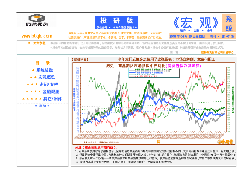 宏观周刊