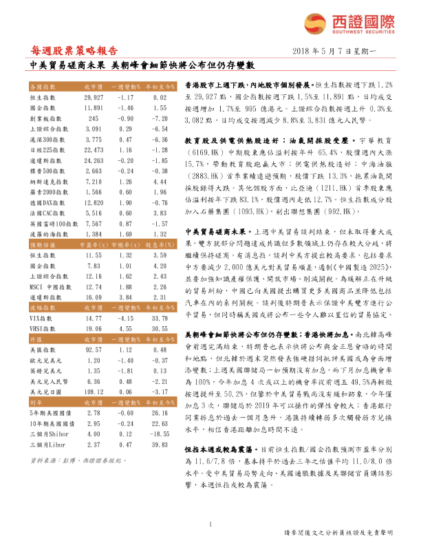 每周股票策略报告