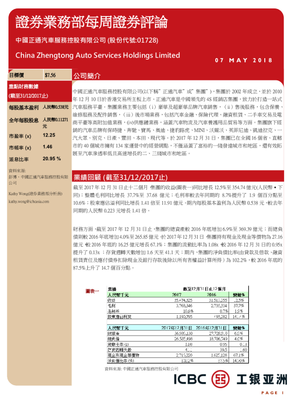 证券业务部每周证券评论