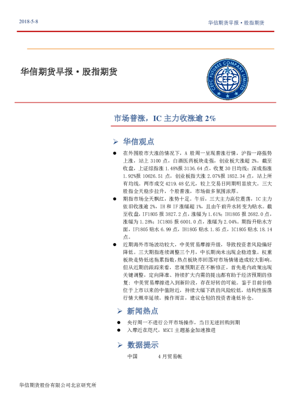 股指期货早报：市场普涨,IC主力收涨逾2%