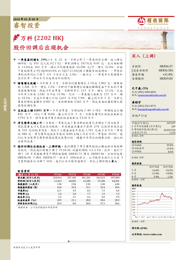股价回调后出现机会