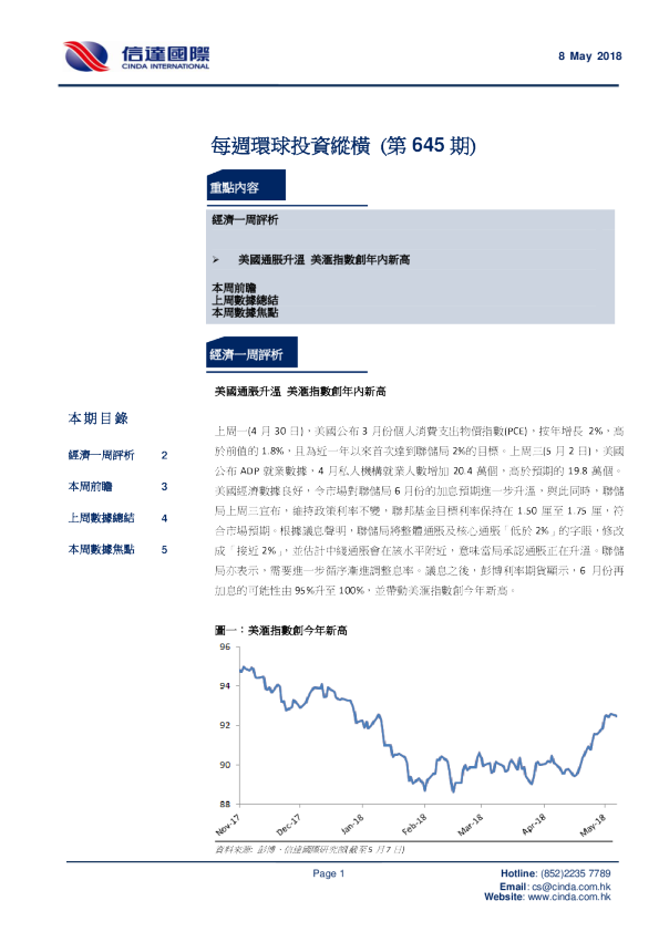 每周环球投资纵横（第645期）