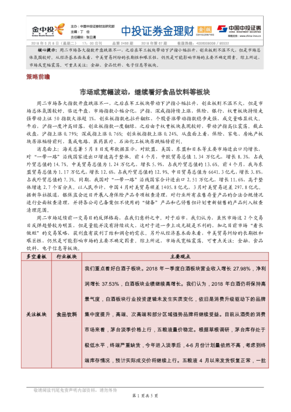 金理财（金版）：市场或宽幅波动，继续看好食品饮料等板块