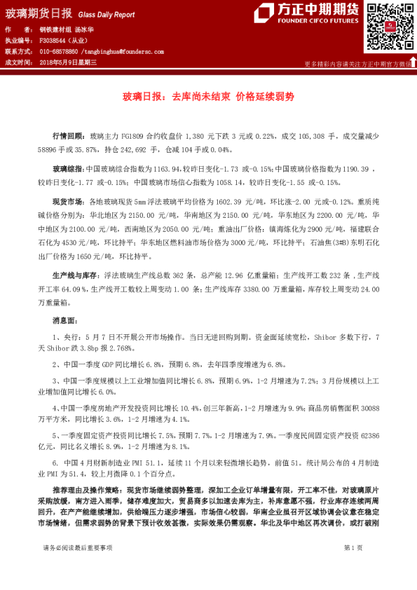 玻璃日报：去库尚未结束,价格延续弱势