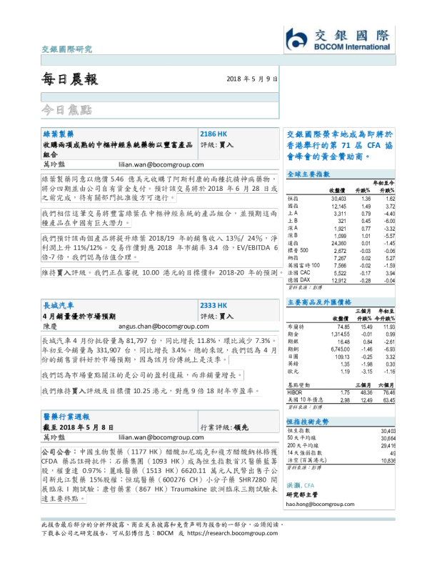交银国际每日晨報