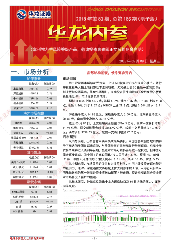 华龙内参