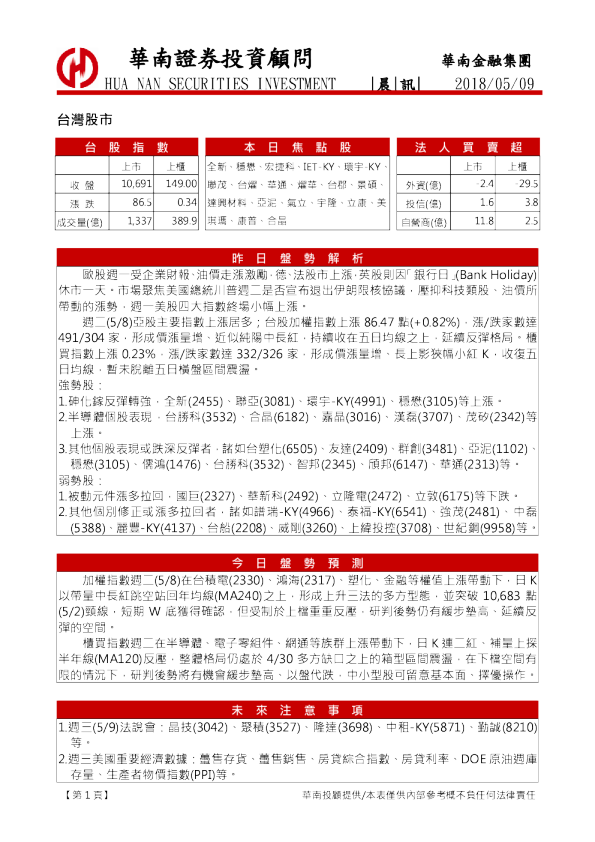 晨讯