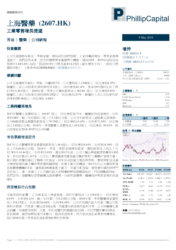 工业零售增长提速