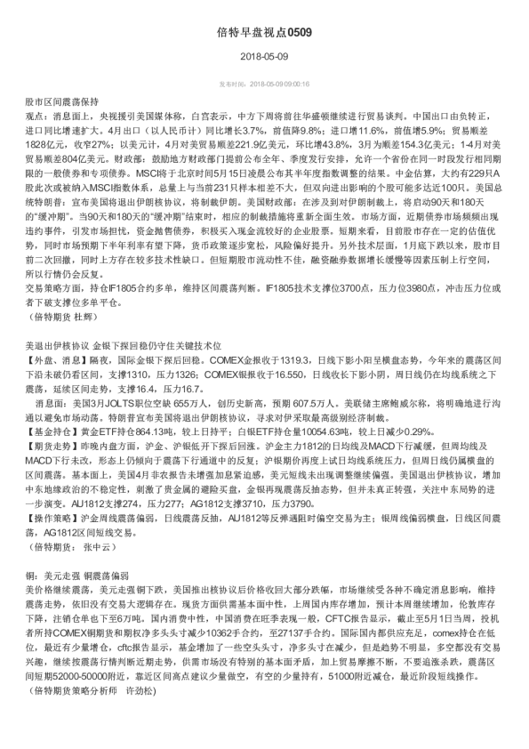倍特早盘视点