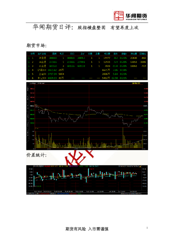 日评：股指横盘整固 有望再度上攻