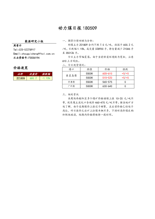 动力煤日报