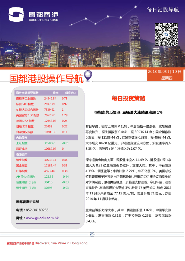 国都证券(香港)港股操作导航