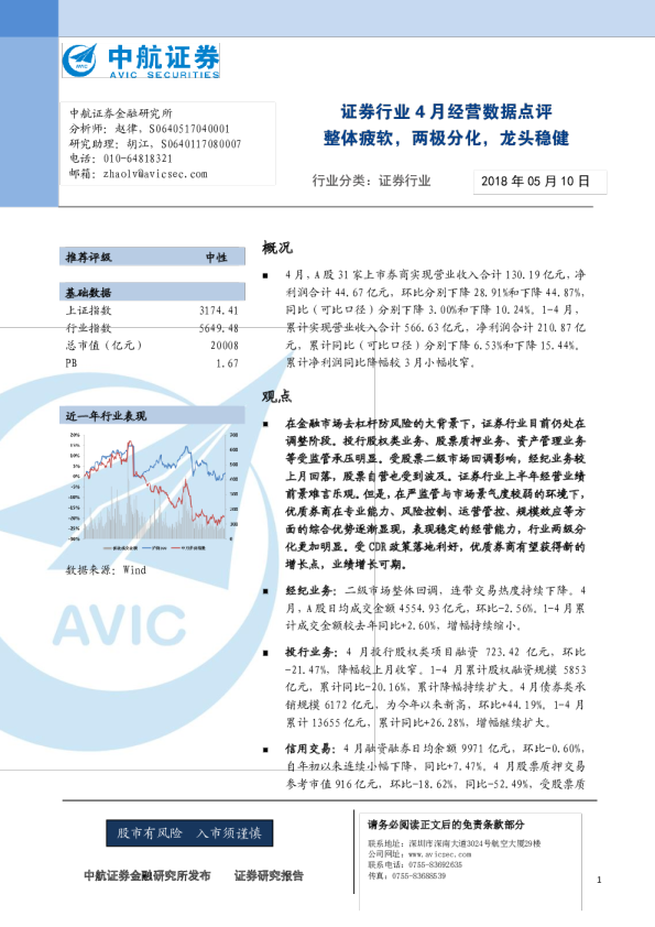 证券行业4月经营数据点评：整体疲软，两极分化，龙头稳健