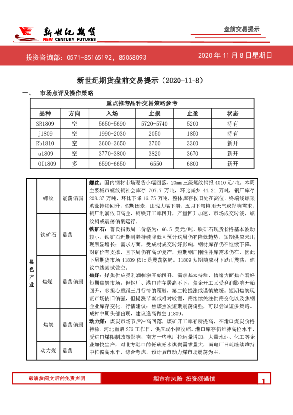 盘前交易提示