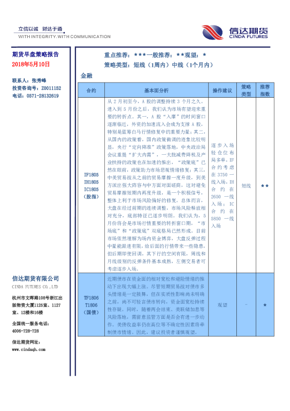 期货早盘策略报告