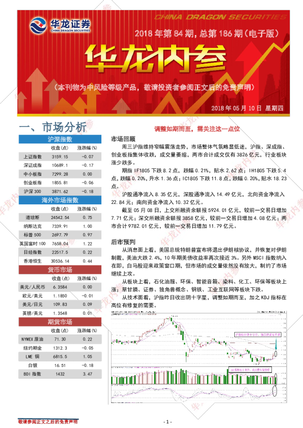 内参2018年第84期，总第186期（电子版）