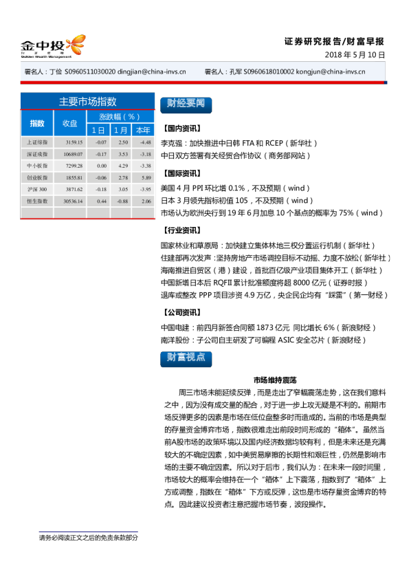 财富研究早报