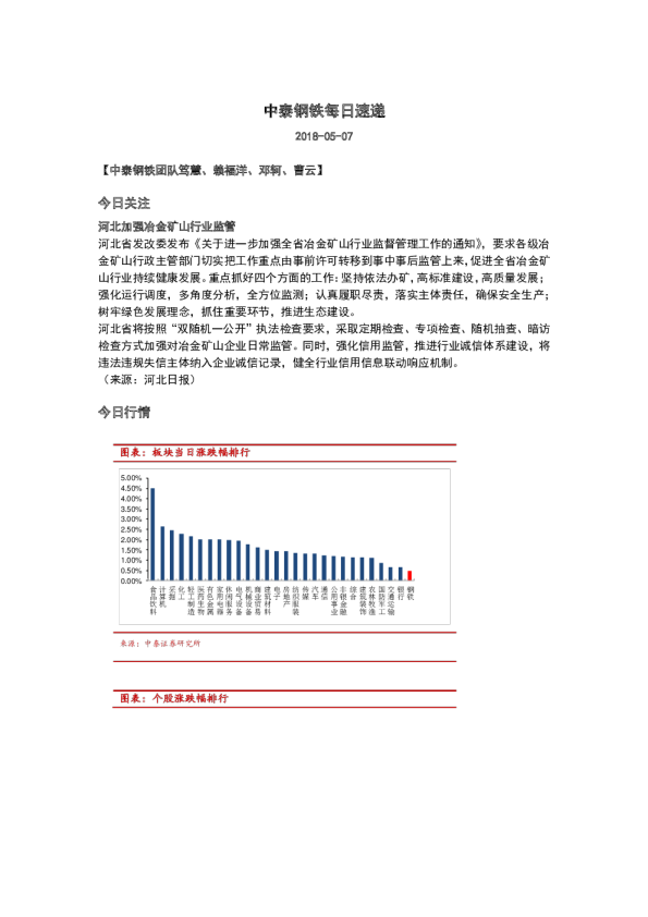 钢铁行业每日速递