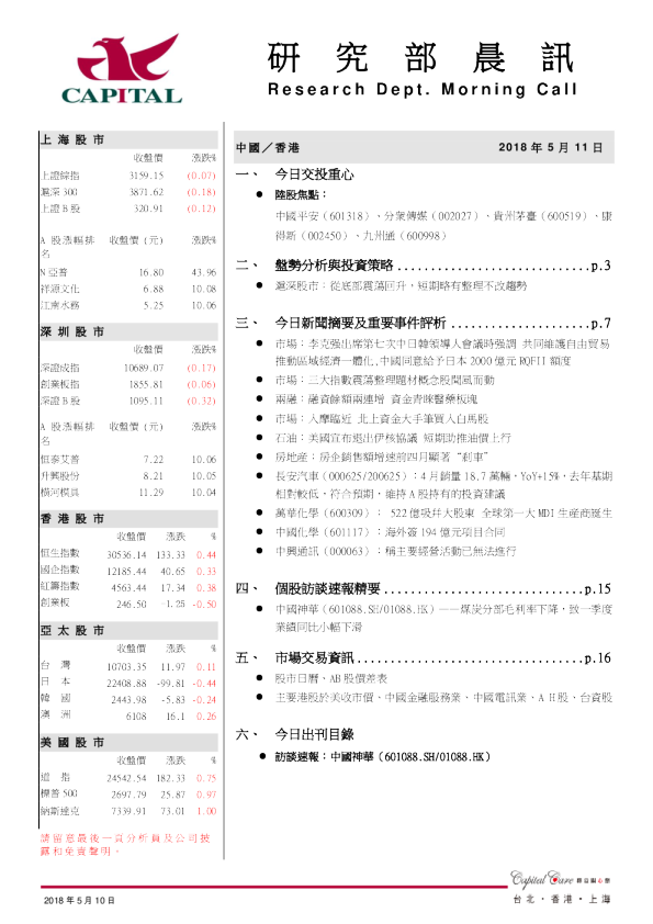 群益证券(香港)研究部晨讯