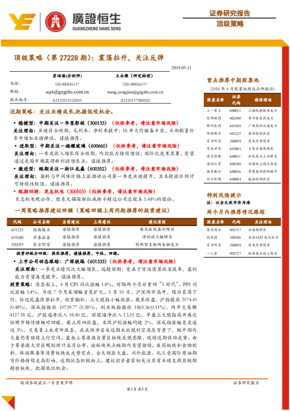 顶级策略（第27228期）：震荡拉升，关注反弹