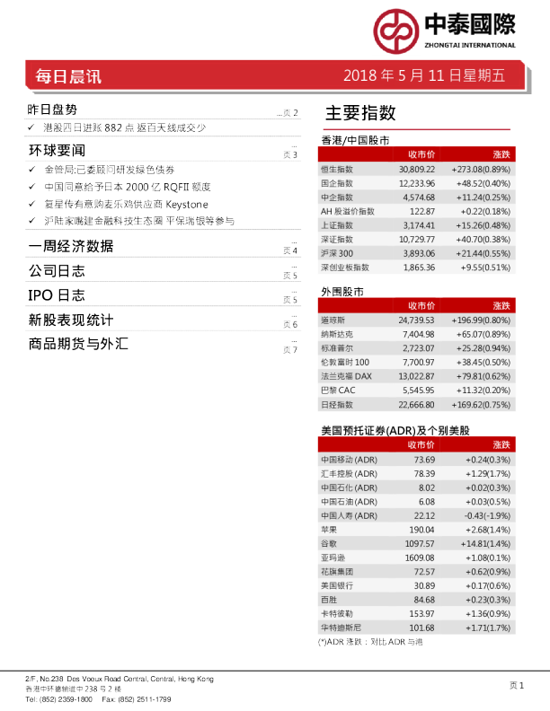 每日晨讯
