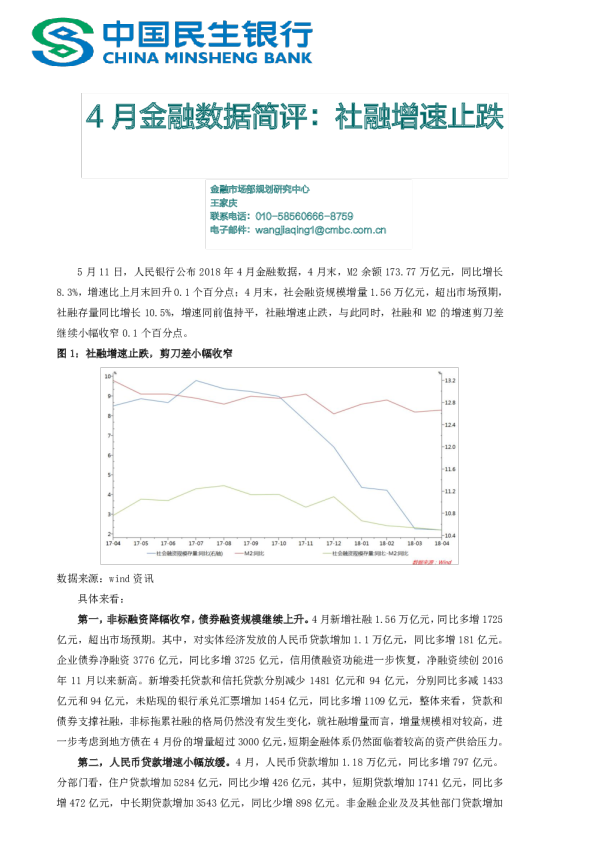 4月金融数据简评：社融增速止跌
