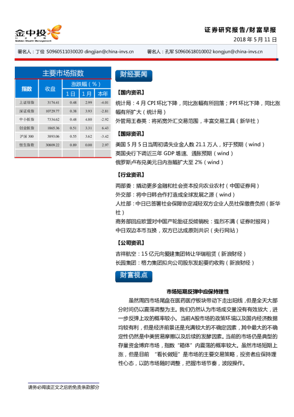 财富研究早报