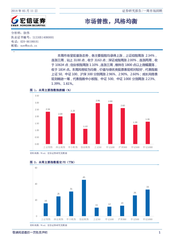一周市场回顾：市场普涨，风格均衡