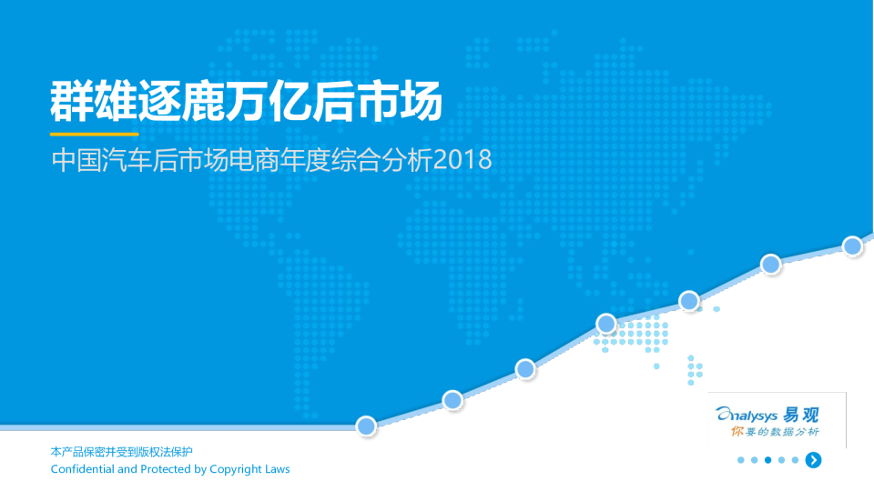 2018中国汽车后市场电商年度综合分析报告