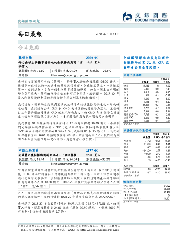 每日晨报