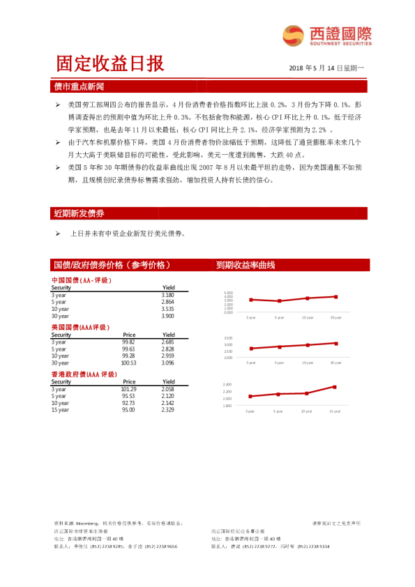 西证国际固定收益日报