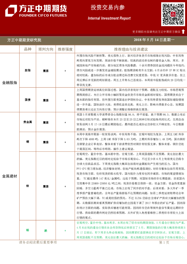 方正中期期投资交易内参