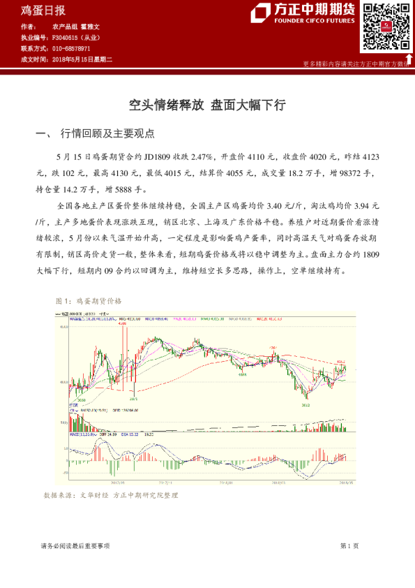 鸡蛋日报：空头情绪释放 盘面大幅下行
