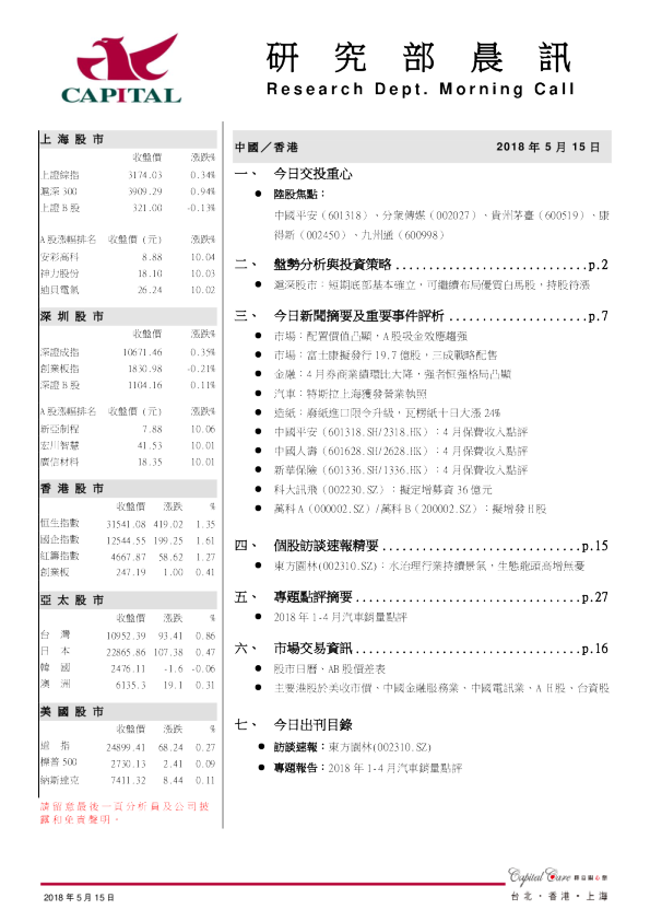 研究部晨讯