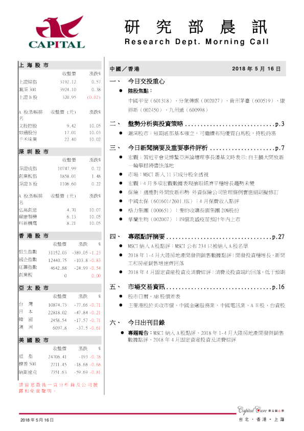 研究部晨讯
