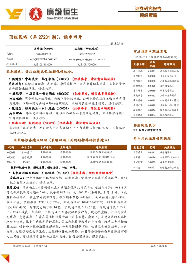 顶级策略（第27231期）：稳步回升