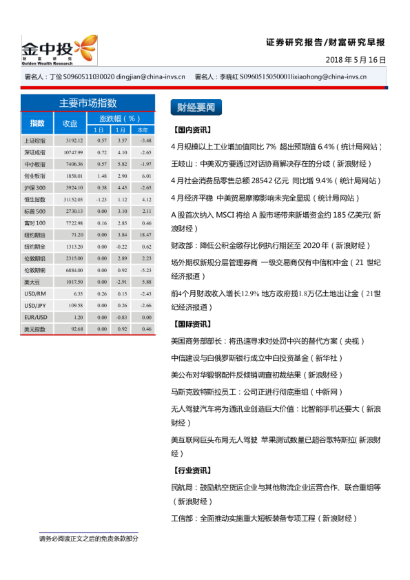 财富研究早报