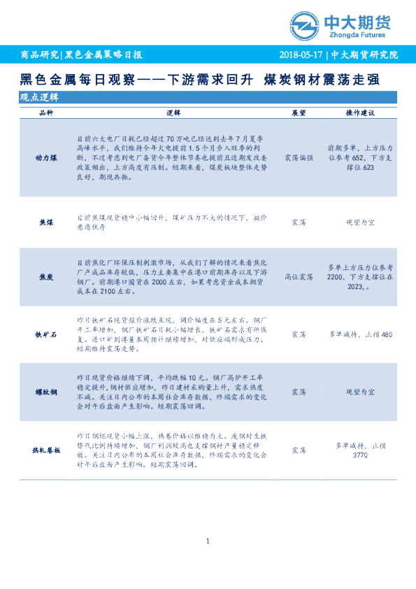 黑 色金属每日观察：下游需求回升 煤炭钢材震荡走强