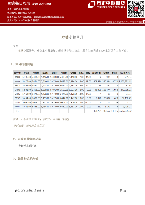 白糖每日报告：郑糖小幅回升