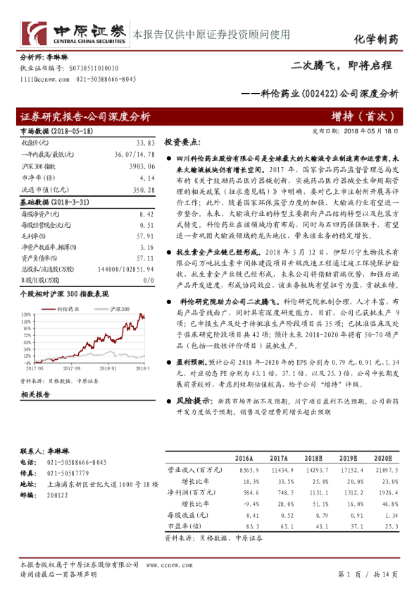 二次腾飞，即将启程